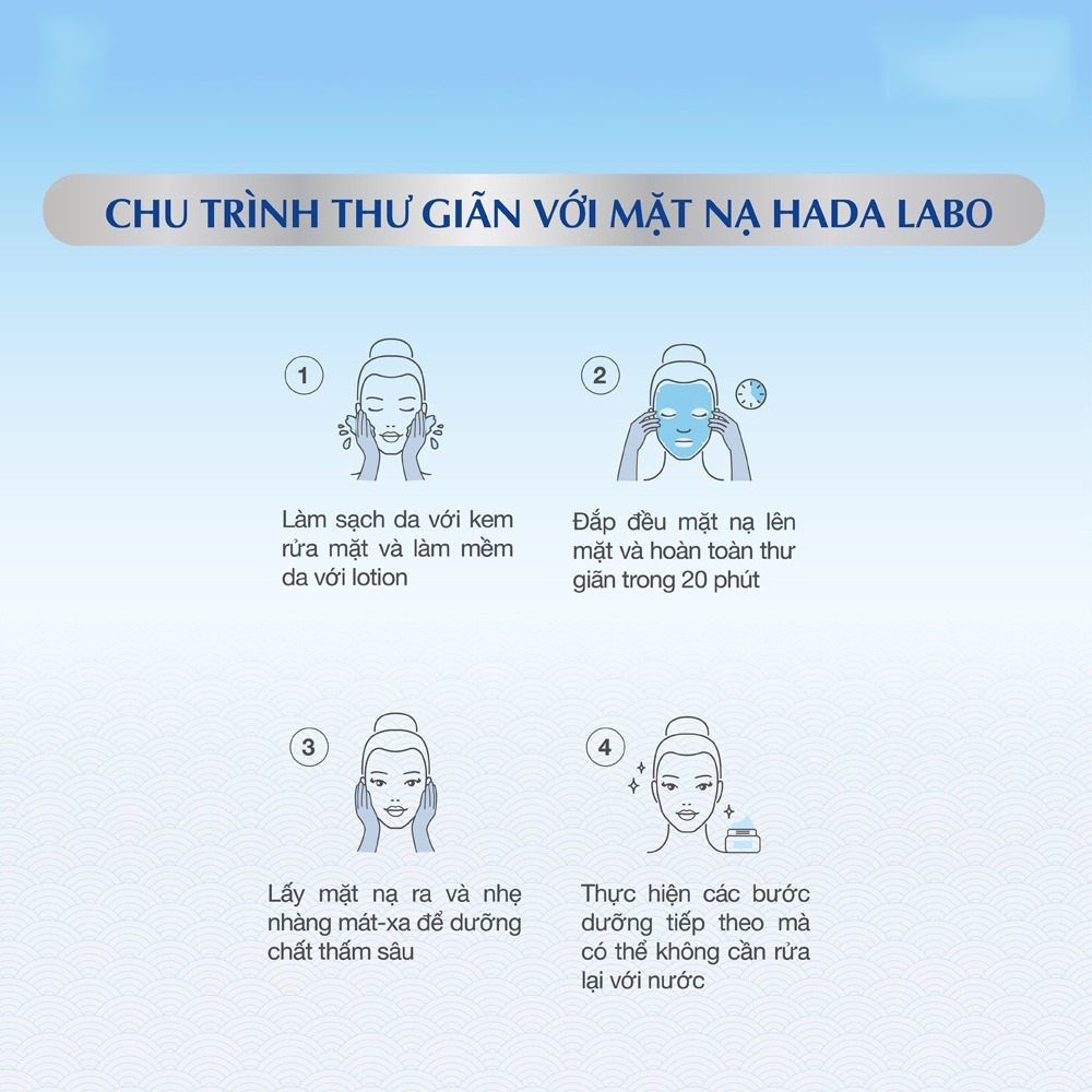 Hadalabo Mặt nạ giấy Premium Hydrating Serum Mask 23g