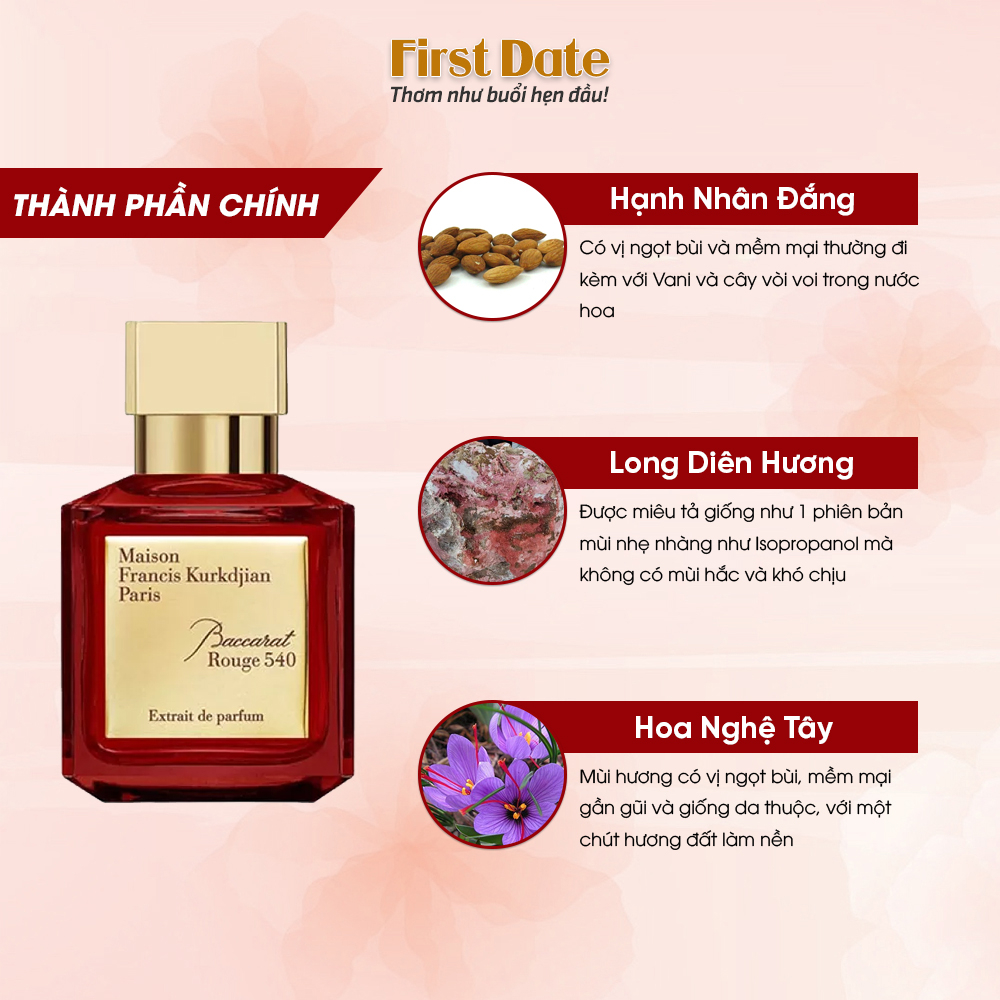 Nước hoa nữ MFK Baccarat Rouge 540- Viên Rubi giữa thế giới nước hoa - First Date
