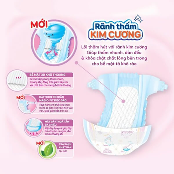 Miếng lót Bobby size Newborn 1 64 miếng