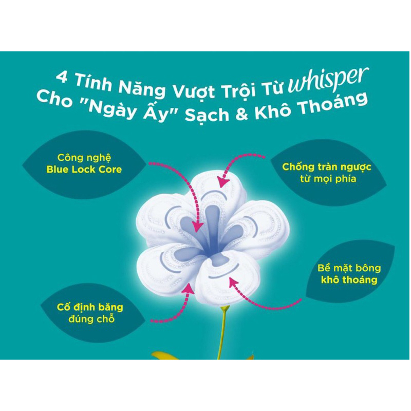 Băng vệ sinh Whisper cho ngày nhiều và đêm 16 miếng 28cm