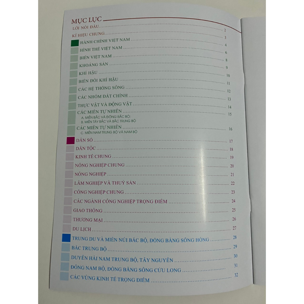 Sách - Atlat địa lí Việt Nam