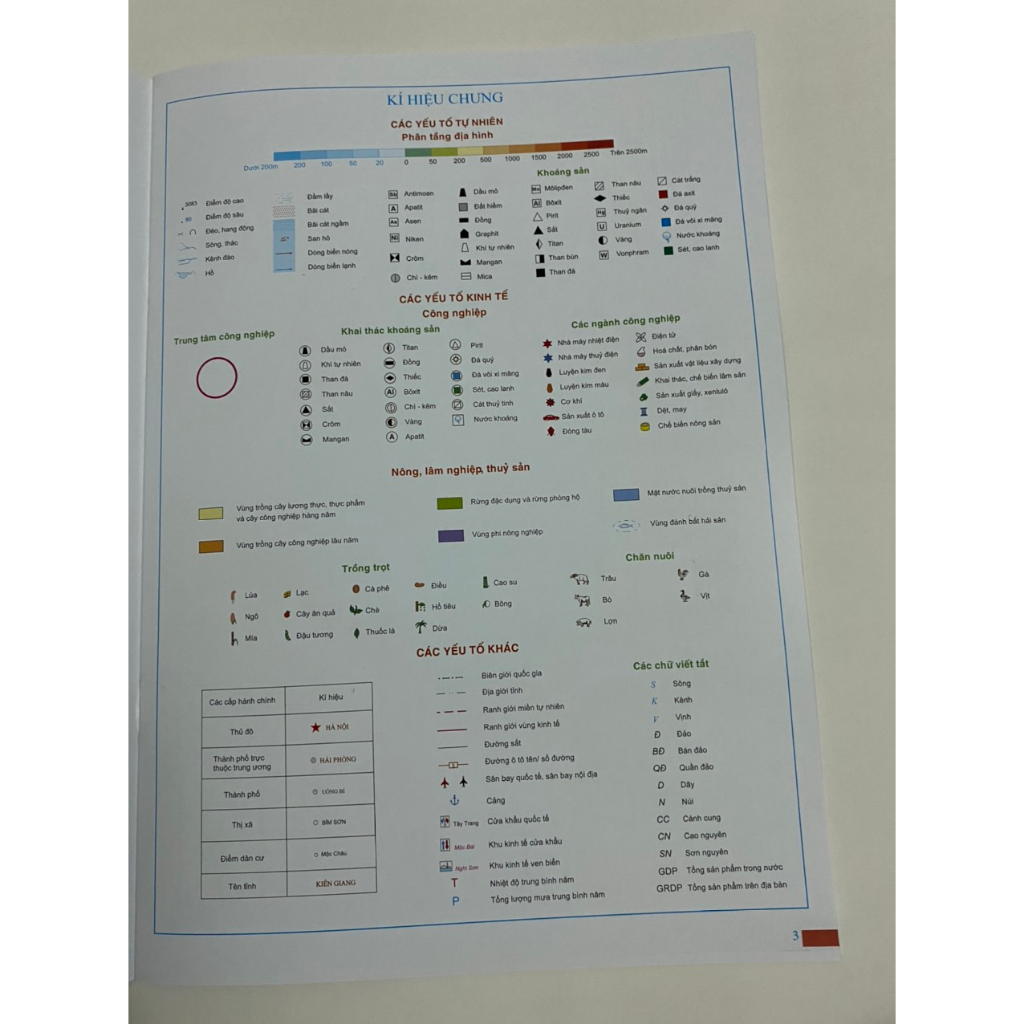 Sách - Atlat địa lí Việt Nam