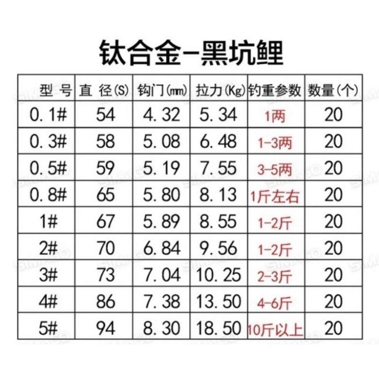 Lưỡi Titan Simago không ngạnh chính hãng