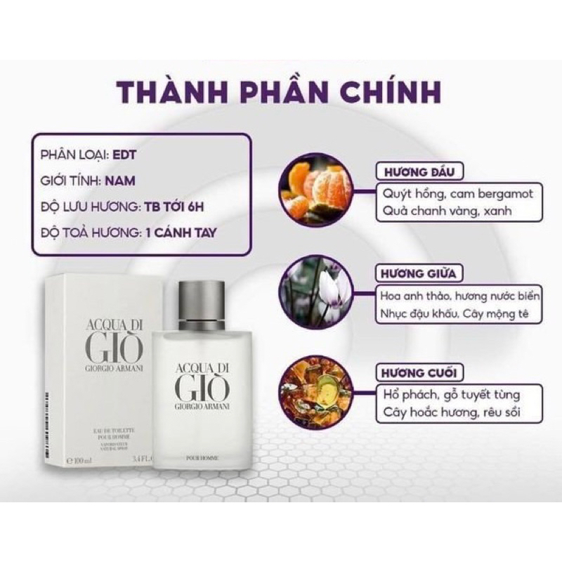 Nước hoa nam Acqua Di Gio trắng EDT chiết 10ml Mẫu thử nước hoa chiết nam Aqua Di Giò trắng cao cấp mùi hương tươi mát