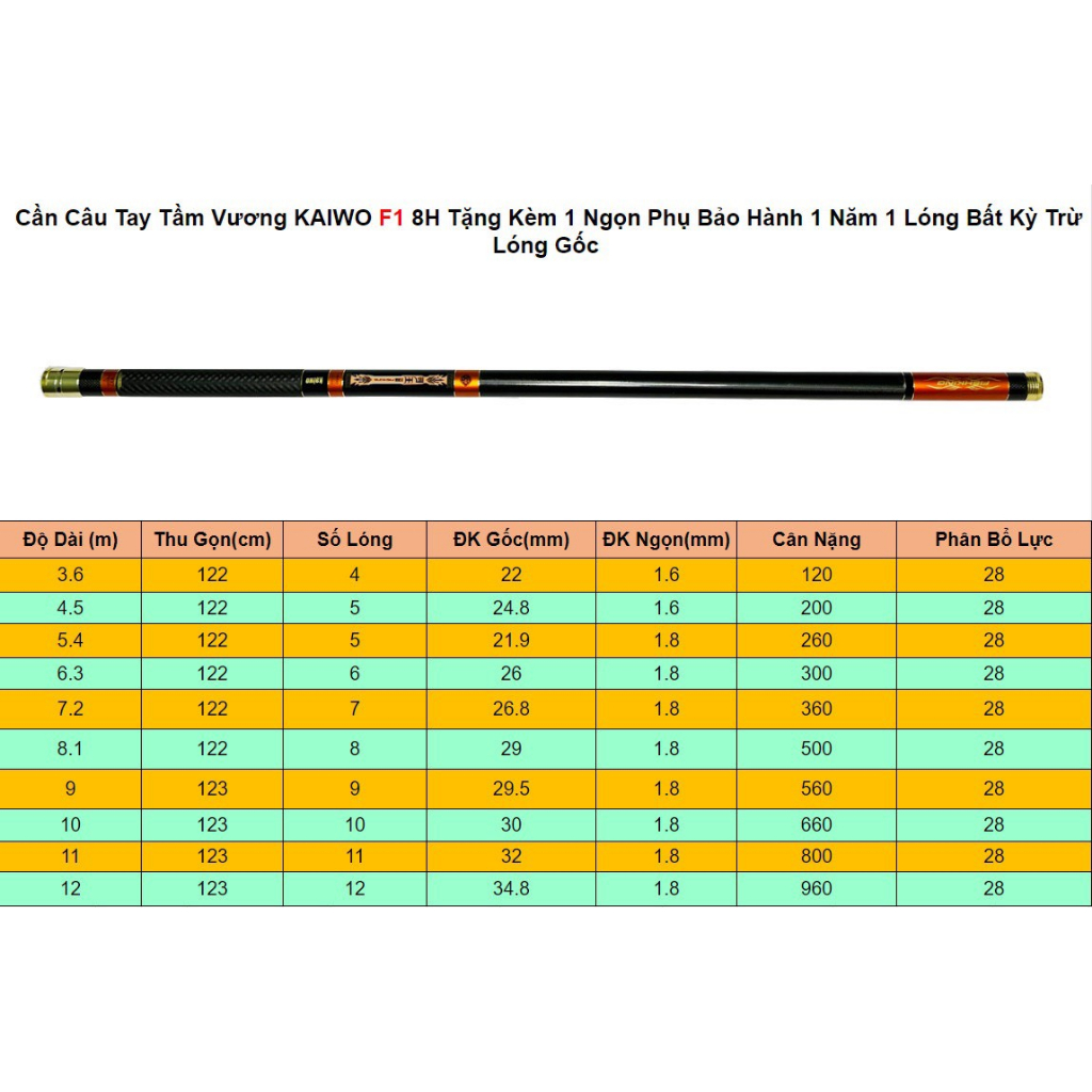 Cần Câu Tay Kaiwo  Tầm Vương 8H (f1)