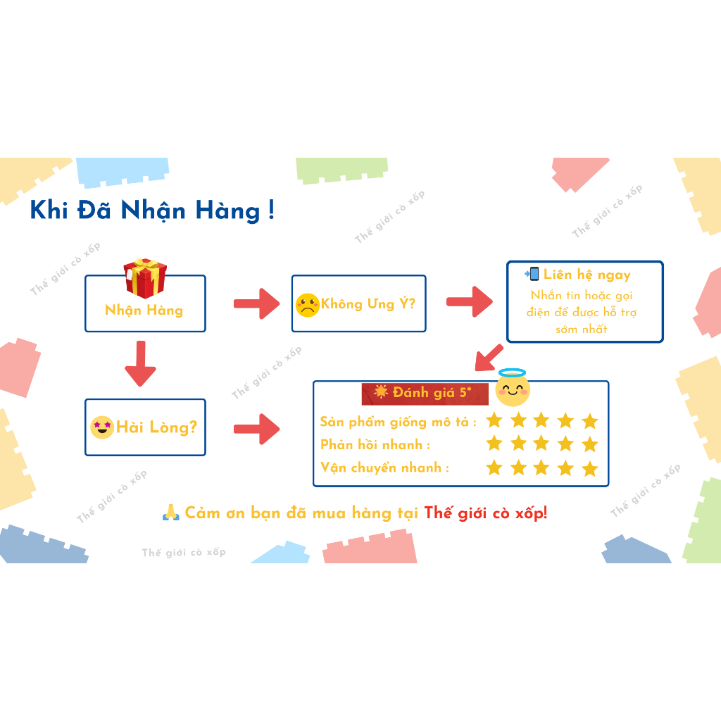 Cò Ngàn To, Cò Trắng Xốp Dẻo Bẻ Không Gãy Giá Rẻ Tháng Ba Tháng Tám