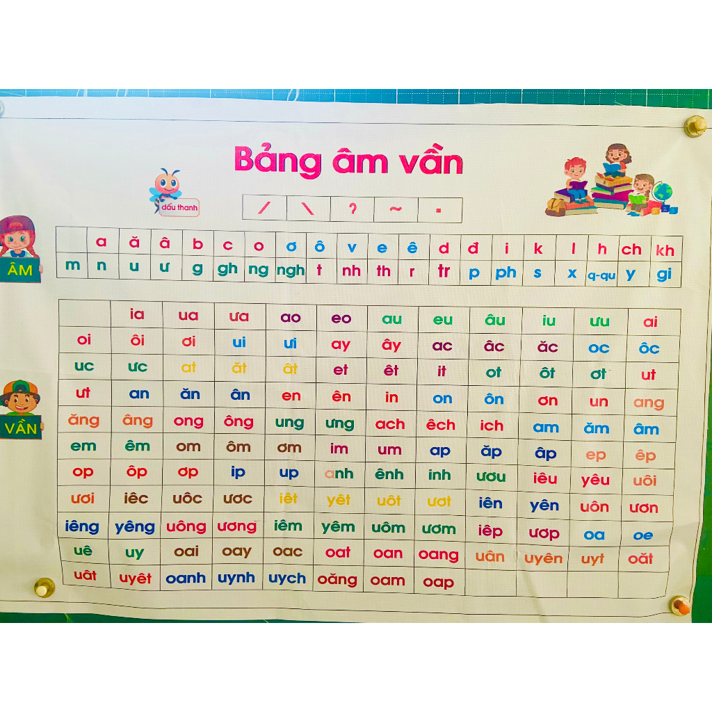 Bảng âm vần lớp 1 (chân trời sáng tạo)