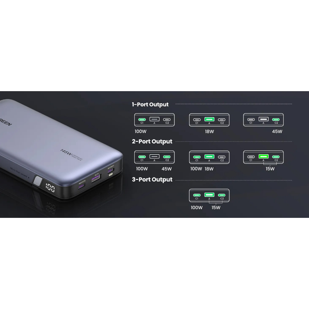 Pin sạc dự phòng Ugreen 25000mAh 145W 2 chiều PB205 90597A