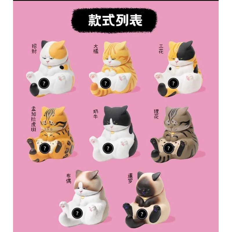 Blindbox Mèo Mập Dễ Thương