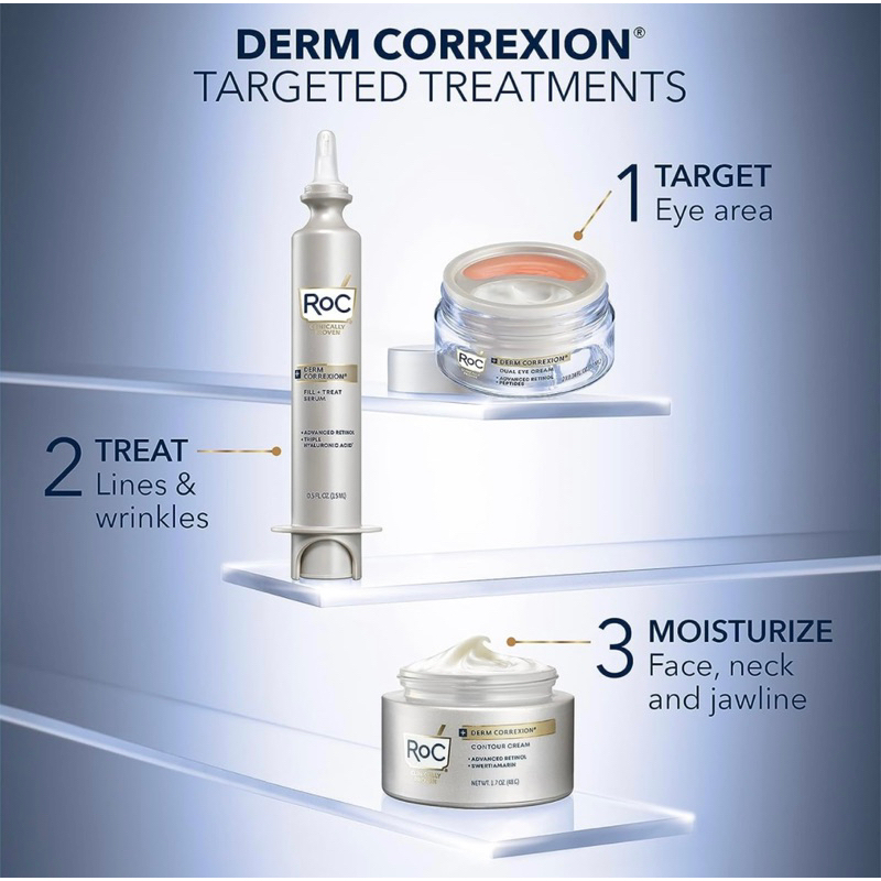 USA_Bộ đôi kem dưỡng mắt săn chắc và giảm nếp nhăn RoC Derm Correxion Dual EYE Cream Advanced Retinol & Peptides
