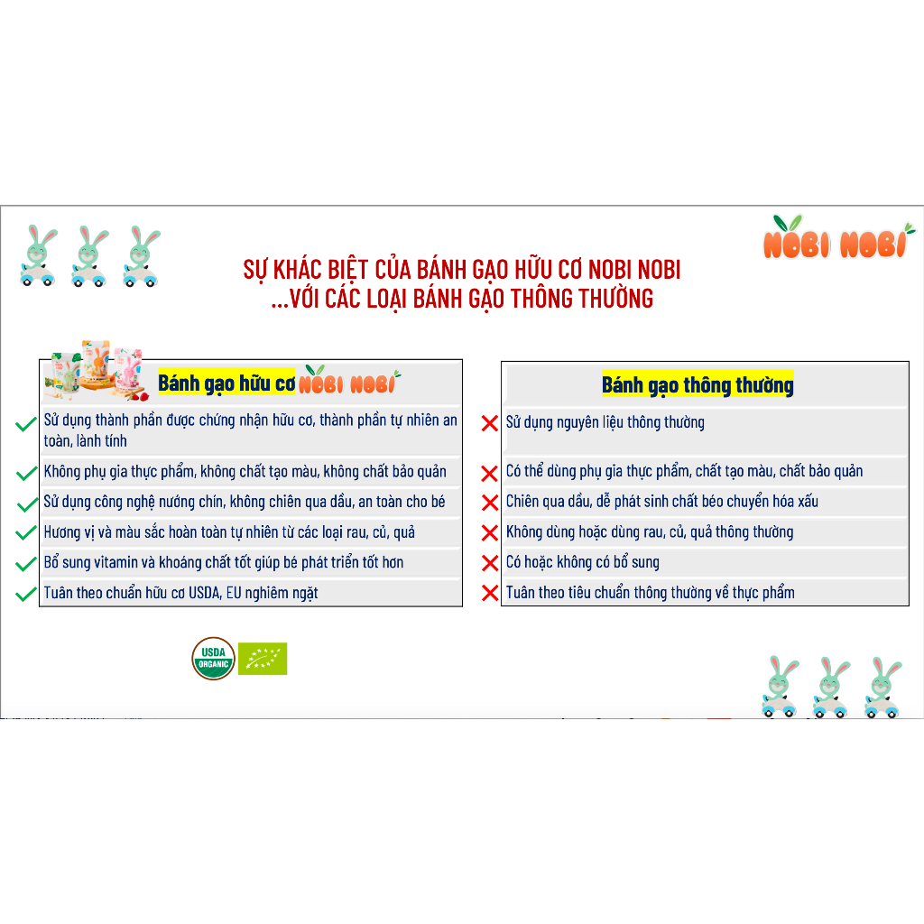 Snack Bánh Gạo Ăn Dặm Hữu Cơ NOBI NOBI Hình Chữ C Túi 40g Cho Bé Từ 6M+