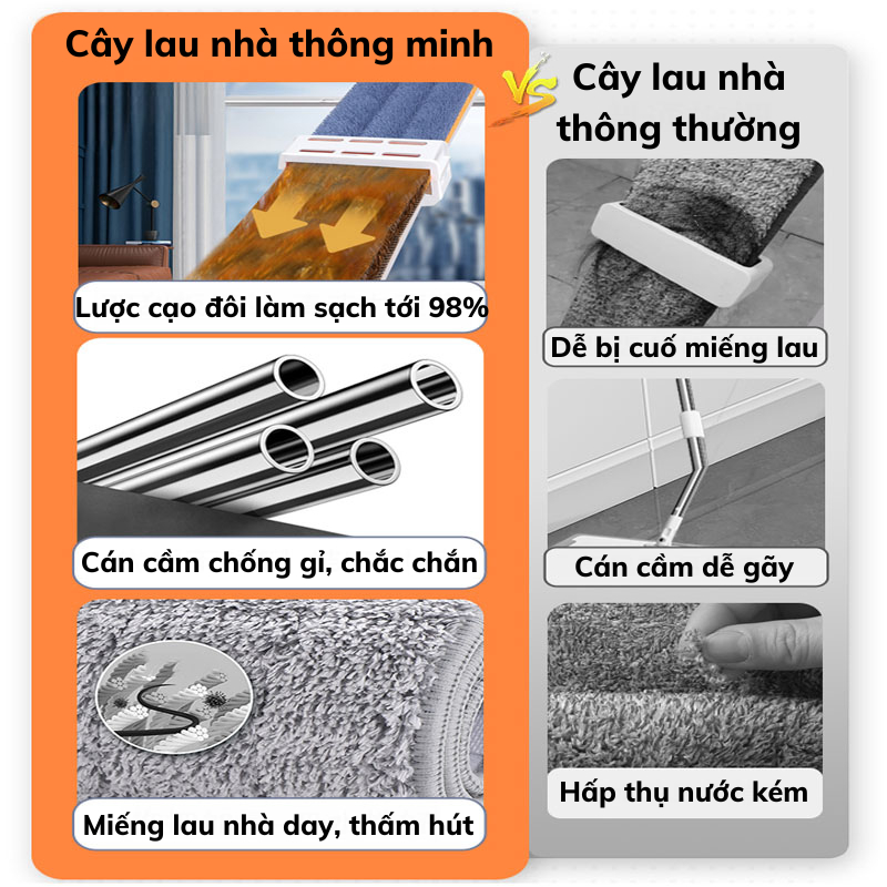Cây Lau Nhà Nami Thiết Kế Mới Lau Siêu Sạch Chổi Xoay 360 Độ