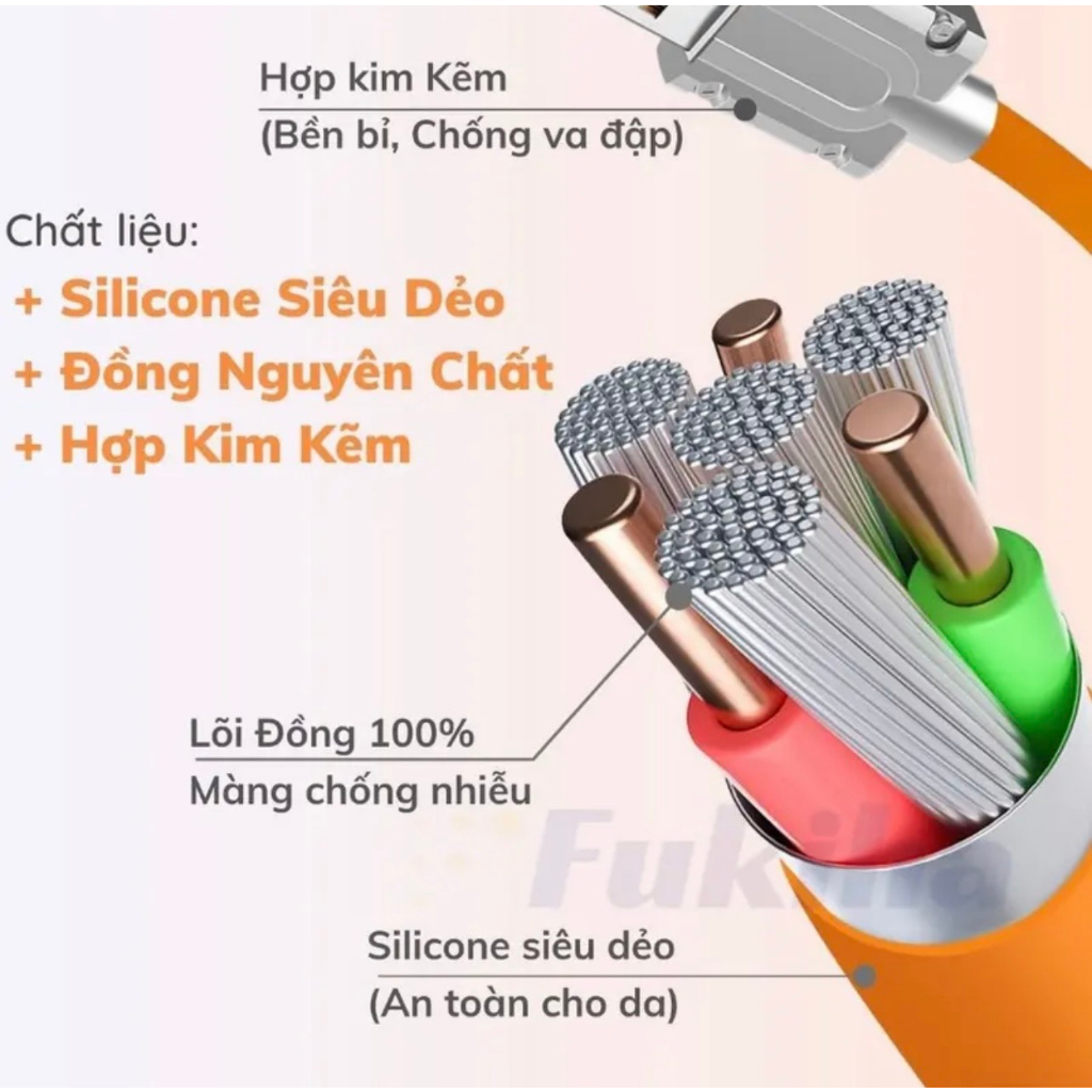 Cáp Sạc Nhanh 3 Trong 1 6A Cổng Type C Bằng Silicone Và Hợp Kim Kẽm PKSAIGON