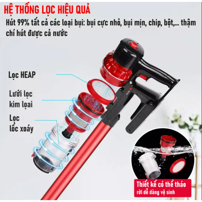 🔥Bảo hành 10 năm🔥Hút Bụi Cầm Tay Không Dây V-Series, Máy Hút Bụi Có Dây Cyclone Cực Mạnh Hút Siêu Mạnh