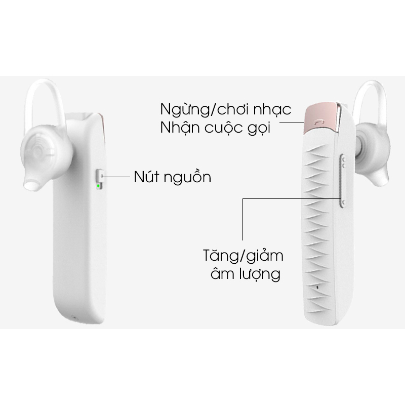 Combo 3 cái xác Tai nghe Bluetooth Roman R551N - R552N chính hãng TGDD