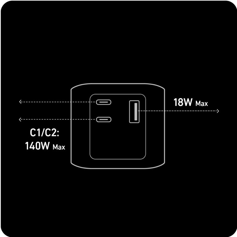 Pin sạc dự phòng Anker A1289  24000mah Công nghệ caoGaNPrime xịn - Bảo hành 12 tháng