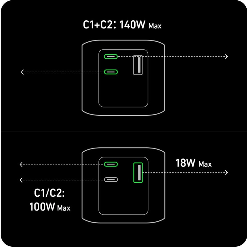 Pin sạc dự phòng Anker A1289  24000mah Công nghệ caoGaNPrime xịn - Bảo hành 12 tháng