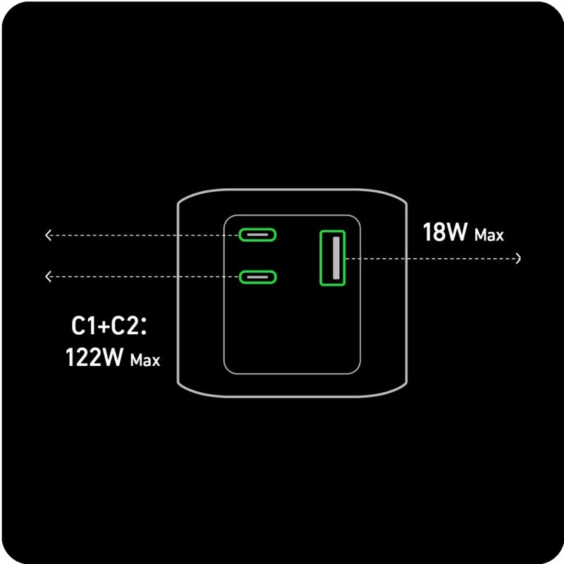 Pin sạc dự phòng Anker A1289  24000mah Công nghệ caoGaNPrime xịn - Bảo hành 12 tháng