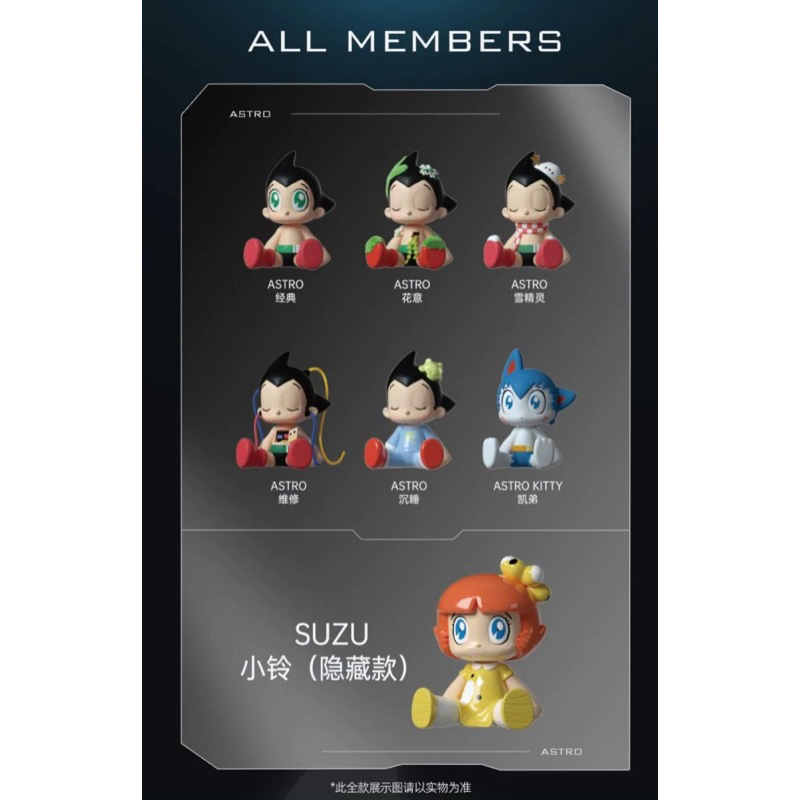 [ Box Lẻ ] Blindbox Astro Boy