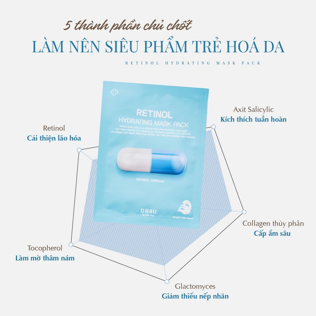 Mặt Nạ Dr4U Retinol & Glutathione Xóa Nhăn, Sáng Da, Đều Màu