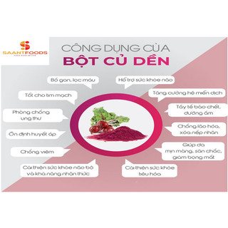 Bột Củ Dền Deli 60 gram
