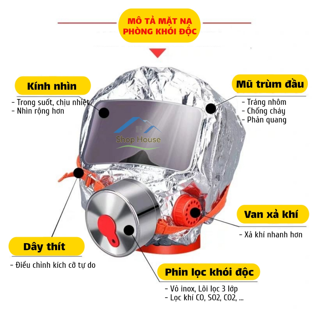 Mặt Nạ Chống Khói Độc Thoát Hiểm Dùng Trong Trường Hợp Hỏa Hoạn, Cháy Nổ, Mặt Nạ Chống Cháy PCCN