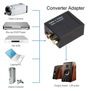 Cổng quang optical sang audio av - r/l, cổng 3,5 hỗ trợ tv 4k loại tốt nhất hiện nay