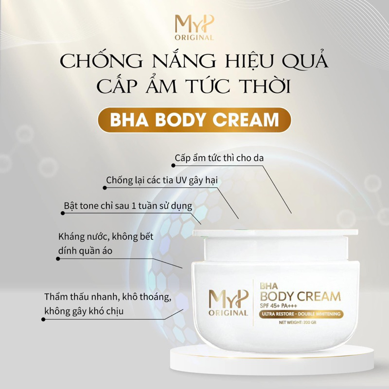 BODY CREAM BHA
