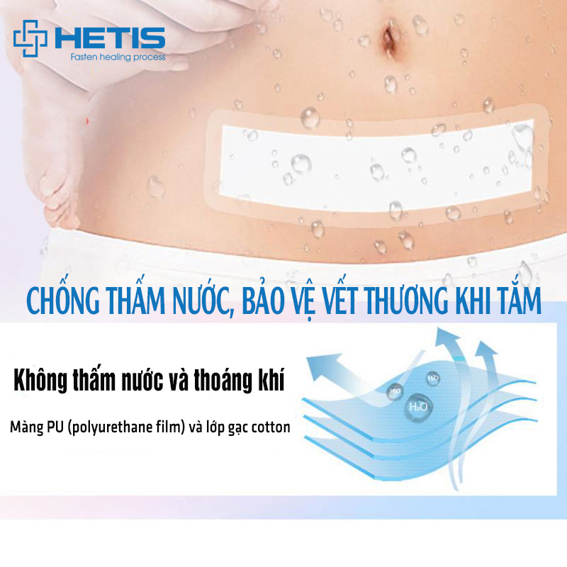 Miếng Dán Vết Mổ Sau Sinh Chống Thấm Nước HETIS Film Pad Có Gạc Vô Trùng