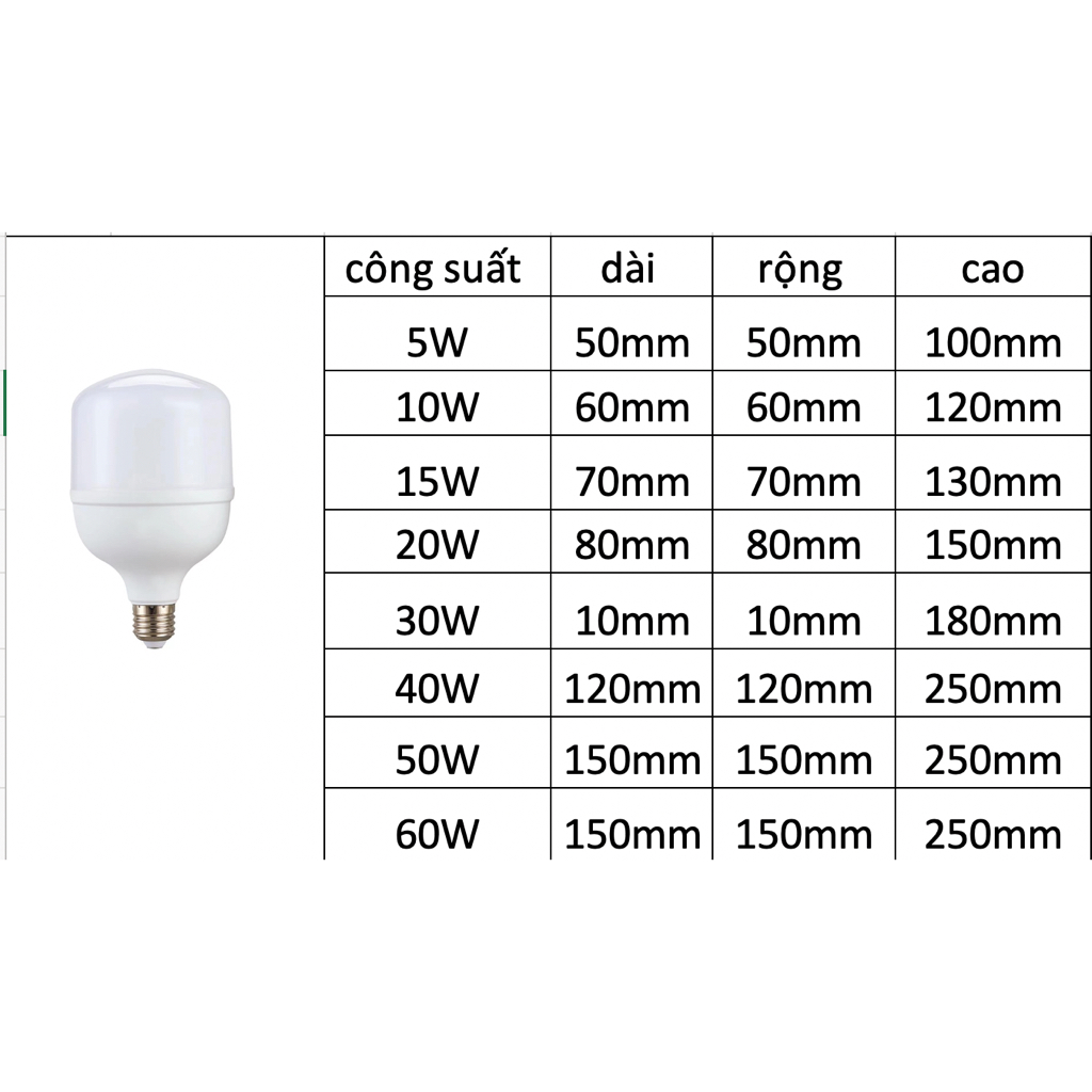 BÓNG LED TRỤ,5W,10W,15W,20W,30W,40W,50W,60W,65W NHÔM ĐÚC,CHỐNG NƯỚC,CHỐNG NỖ,BẢO HÀNH 2 NĂM .