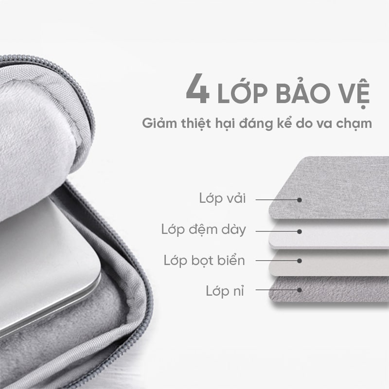 Túi chống sốc laptop có 3 ngăn ngoài GB-CS07 chất liệu cao cấp Vải  siêu bền, đa năng tiện lợi