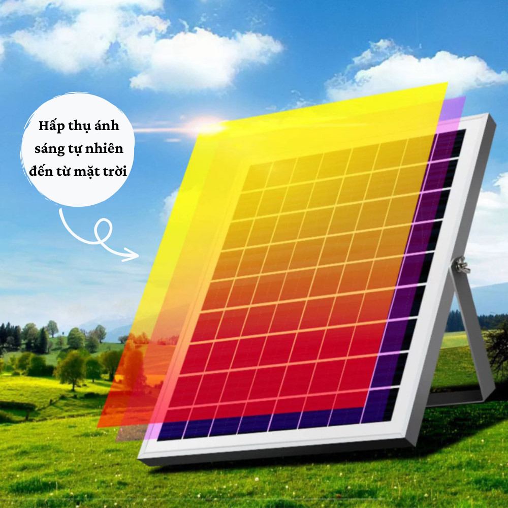 Đèn Năng Lượng Mặt Trời 1000w Wasabi Công Suất Cao Hiển Thị Pin Trên Mặt Đen