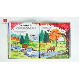 Sách - Bách Khoa Tri Thức Cho Trẻ Em
