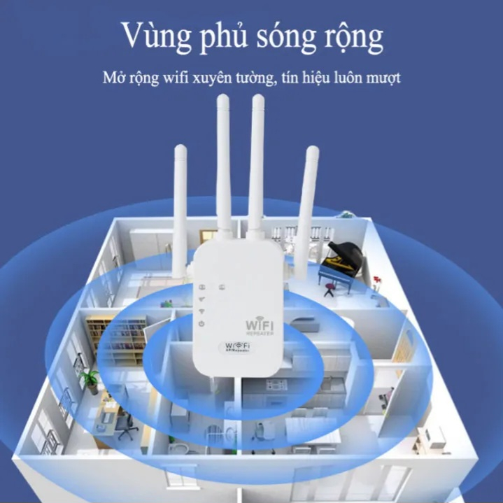 Kích sóng Wifi 4 râu tốc độ cao 450Mbs. Mở rộng vùng phủ sóng, cải thiện tốc độ mạng Wifi, Có cả phát Wifi từ dây Lan | BigBuy360 - bigbuy360.vn