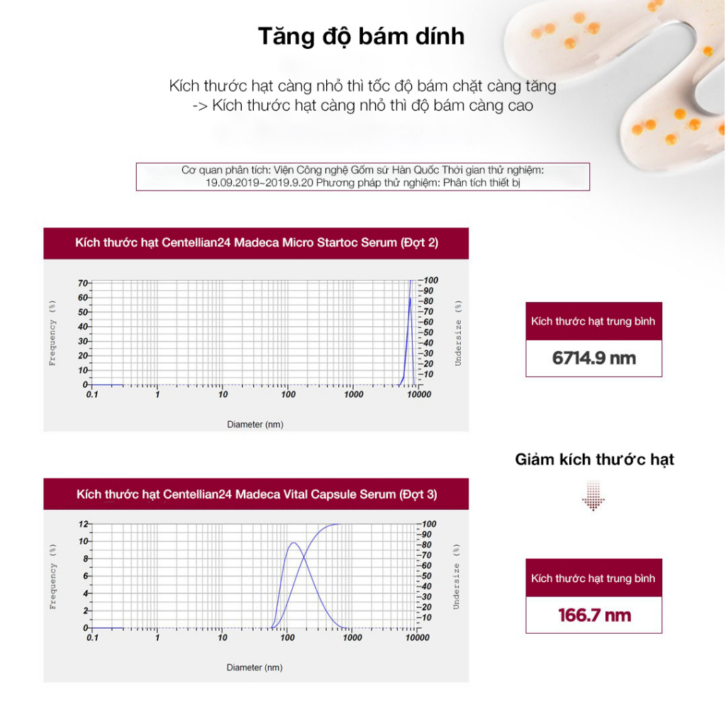 SN0569 - Tinh chất làm trắng và chống lão hóa CENTELLIAN 24+ Madeca Vital Capsule Serum 50ml