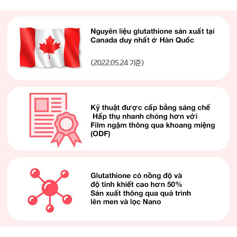 SN0373- Hộp 30 miếng film Glutathion My Mate 400mg