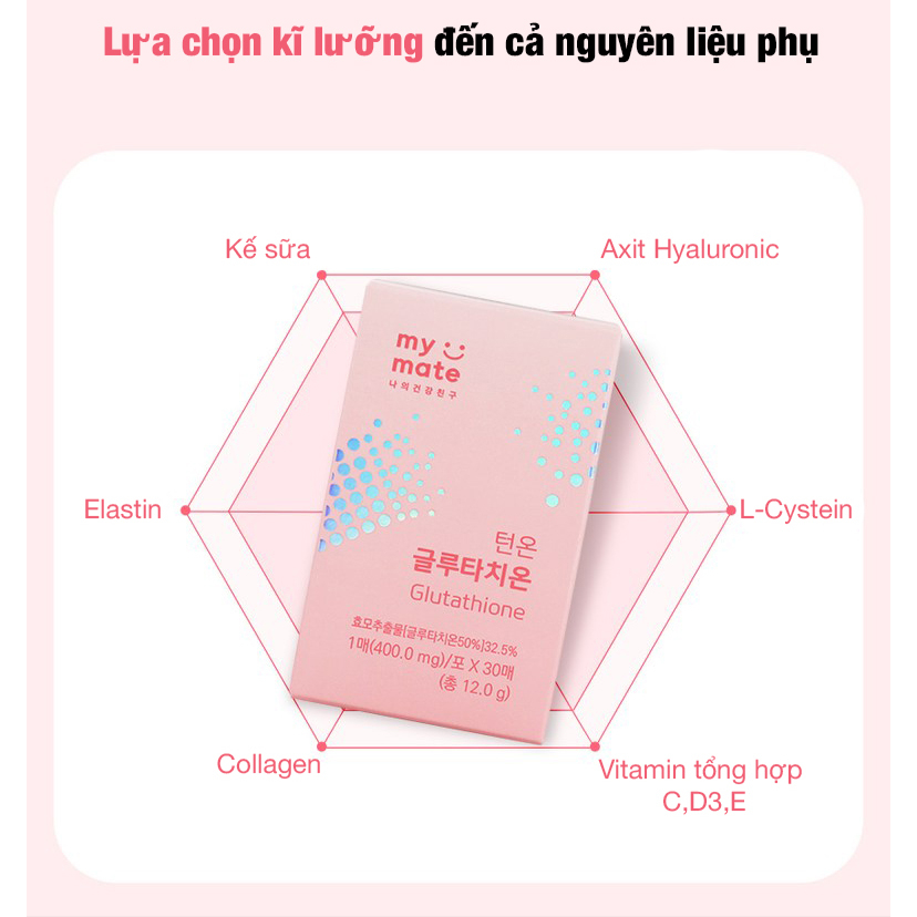 SN0373- Hộp 30 miếng film Glutathion My Mate 400mg
