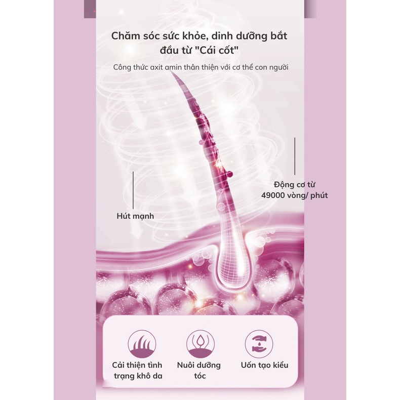 Máy sấy tóc mini, máy sấy tóc chuyên dụng 1800W, Ion âm dưỡng tóc 2 chiều nóng lạnh, ánh sáng xanh MST06