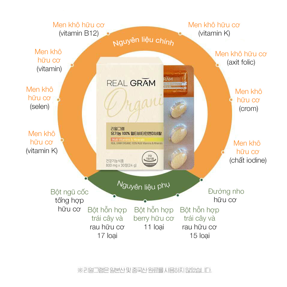 SN0365-Combo 2 hộp viên Vitamin tổng hợp Real Gram Multi Vitamins & Minerals 30 viên*2