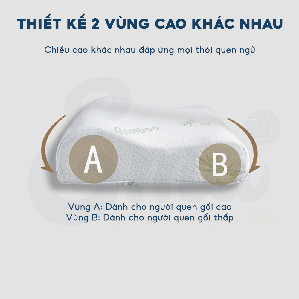 Gối ngủ cao su non cao cấp EMA vỏ sợi tre kháng khuẩn thiết kế lượn sóng chống đau mỏi cổ vai gáy giúp ngủ ngon