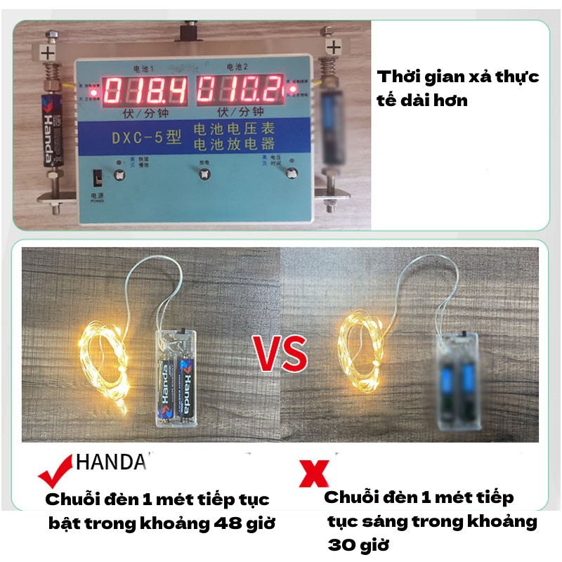 Hộp 60 viên pin Megareel AA, AAA ,pin carbon,pin than,pin Megareel,Pin SealPower Pin Tiểu,Pin Đũa,1.5V