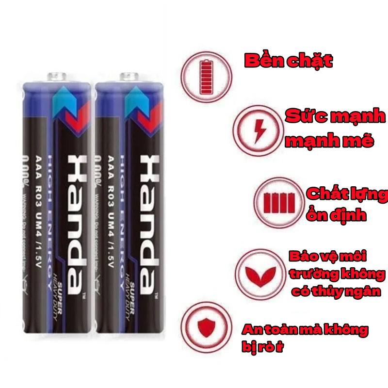 Hộp 60 viên pin Megareel AA, AAA ,pin carbon,pin than,pin Megareel,Pin SealPower Pin Tiểu,Pin Đũa,1.5V