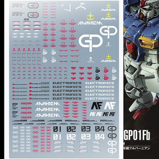 Đề can - Decal nước cho mô hình lắp ráp MG GP01 - GP01/Fb