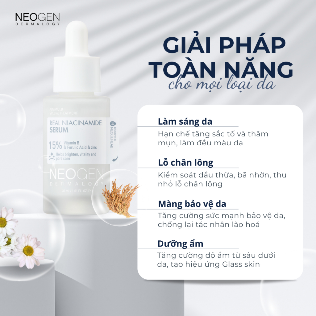 Serum Dưỡng Sáng Da Thu Nhỏ Lỗ Chân Lông Neogen Dermalogy Real Niacinamide Firming 10ml
