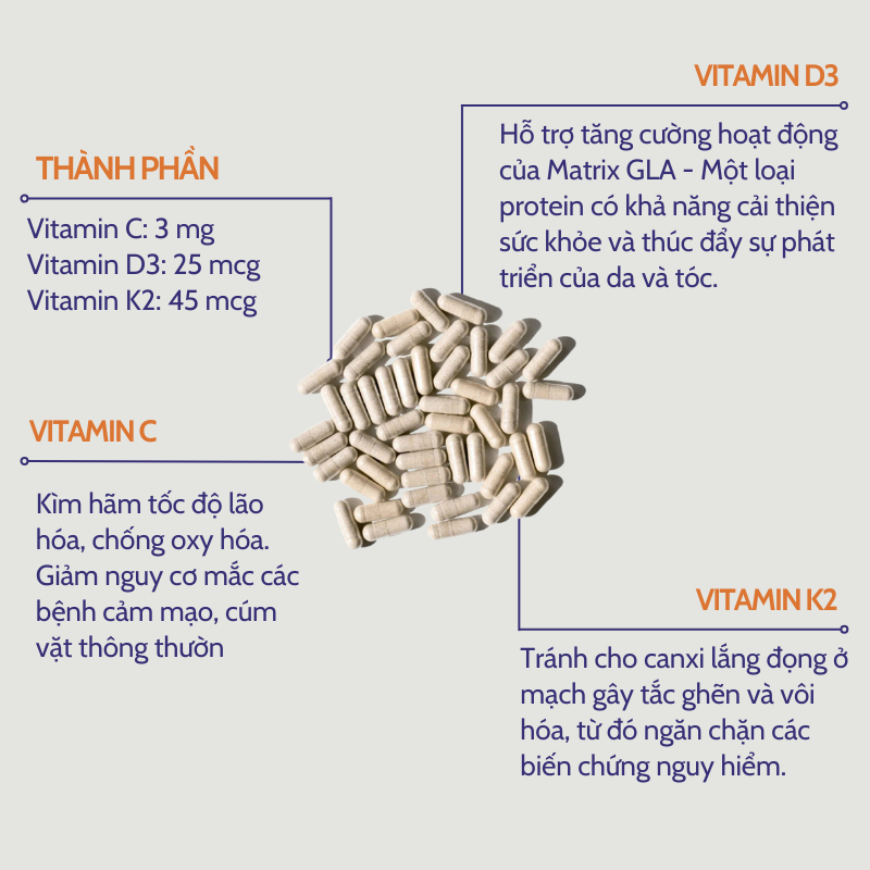 Viên uống Now Vitamin D3 K2 1000 IU 45 mcg của Mỹ hỗ trợ cho xương chắc khỏe 120 viên