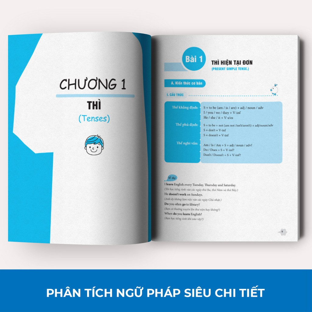 Sách Ngữ Pháp Và Giải Thích Ngữ Pháp Tiếng Anh Cơ Bản Và Nâng Cao