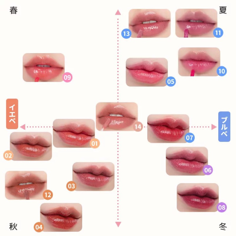 ✿ Son Tint Bóng Romand Dewy-ful Water Tint 5g