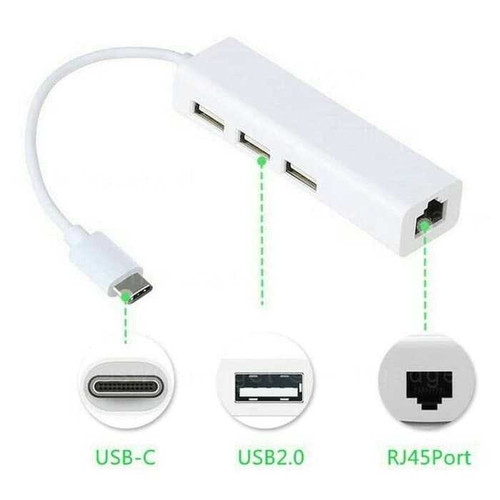 Bộ Chuyển Đổi Hub 4 Trong 1 Loại Type C USB A sang 3 Cổng USB 2.0 RJ45 cổng mạng Lan cho laptop PC táo 4 in 1