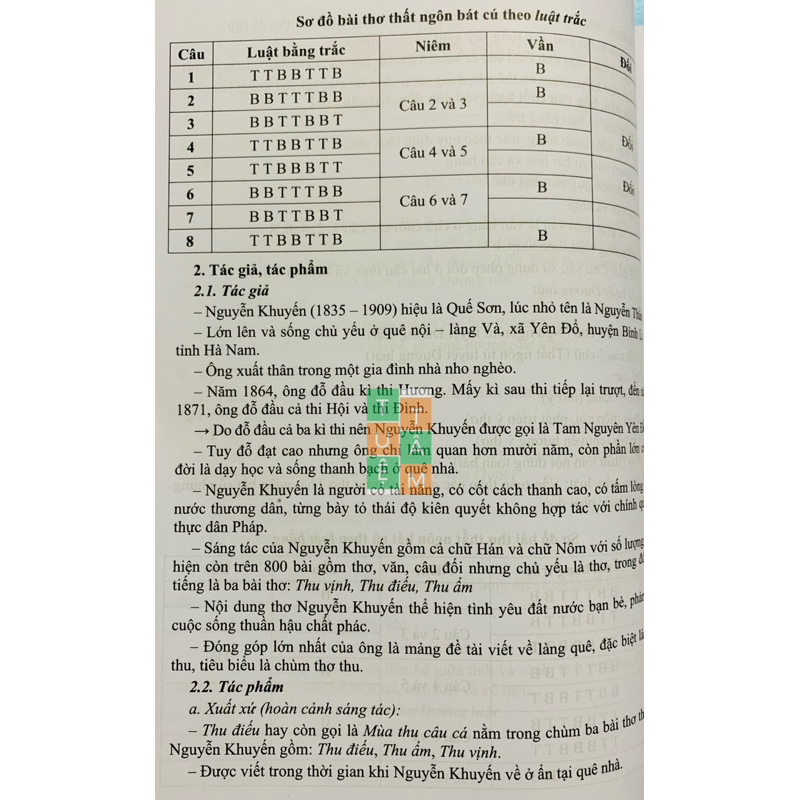 Sách - Bồi dưỡng Ngữ Văn 8