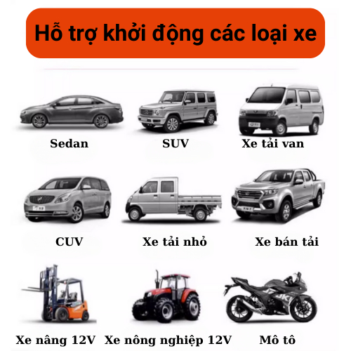 Kích Bình - Bơm Hơi - Sạc Dự Phòng - Đèn Pin - Dung Lượng 119800 mAh - 4 trong 1 - Chính Hãng SOULOR